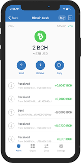 In these terms, bitcoin cash (bch) is one of the most successful bitcoin's splits that continues to gain popularity and attract new users. Bitcoin Cash Wallet Bch Bch Wallet Trust Wallet
