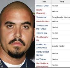 This is Noel Albert Guglielmi an American actor whose main merit is to  always play a subject called Hector in different films and series without  which these are related to each other.