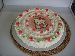 La soluzione più semplice per bagnare il pan di spagna è lo sciroppo , cioè una miscela di acqua e zucchero fatta rapprendere su fuoco bassissimo per qualche minuto. La Classica Torta Di Compleanno Per I Bambini Torte Al Cioccolato