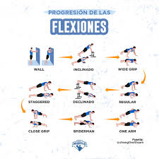 Las flexiones de pecho nos ayudan a trabajar el pectoral otro de los ejercicios clásicos, en este caso para trabajar los bíceps. 14 Ejercicios Para Pectorales En Casa Fullmusculo Com In 2020 Workout Gym Fitness
