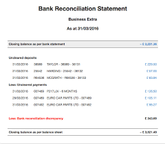 A bank reconciliation statement is a document that compares the cash balance on a company's balance sheetbalance sheetthe balance sheet is one of the three fundamental financial statements. Prepare Bank Reconciliation Statement By Waqasabid007 Fiverr