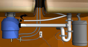 Code requires each to be on a dedicated circuit so i have two 12 gage wires running. How To Install The Wiring For A Waste Disposal Unit Letsfixit