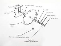 Buy the best and latest outdoor clock motor on banggood.com offer the quality outdoor clock motor on sale with worldwide free shipping. Pin On Clocks That Tick Tock