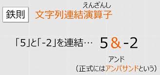 Excel 文字列結合 スペース 改行 ダブルクォーテーションの連結 わえなび ワード エクセル問題集