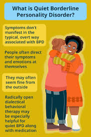 Image result for Borderline Personality