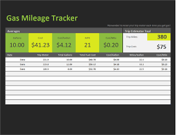 Mileage Calculator