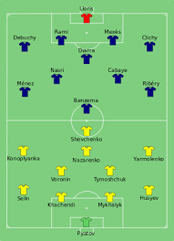 Check out the lineup predictions and probable starting 11s based on previous games, with our team predicting the players who are most likely to be lining up for their clubs. Uefa Euro 2012 Group D Wikipedia