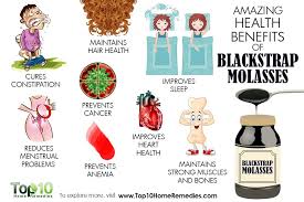 I further googled about blackstrap molasses and bought this product. 10 Amazing Health Benefits Of Blackstrap Molasses Top 10 Home Remedies