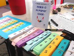 Colour Coded And Numbered Paper Strips For Pi Day 2015 Paper Chain At Wollongong Science Centre Planetarium Paper Chains Free Activities Color Coding