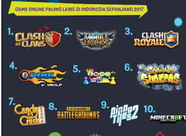 Feb 24, 2021 · contoh pro dan kontra tentang game : Https Jurnal Univpgri Palembang Ac Id Index Php Prosidingpps Article Download 3095 2914