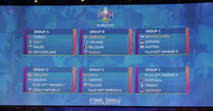 請send message 查詢 #nowe #uefa #. 2020å¹´æ­æ´²åœ‹å®¶ç›ƒåˆ†çµ„æŠ½ç±¤å‡ºçˆ è¶³çƒ é‹å‹•è¦–ç•Œsports Vision