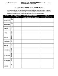 Animal Farm Character Chart