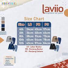 Jual LAVIOO | RIANTI GROUP