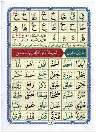 noorani qaida in arabic noorani qaida in arabic