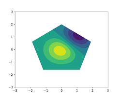 What S New In Matplotlib Sept Matplotlib Documentationsexiezpix Web Porn