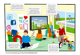 Kids Meets Hi Tech Earlier Than Real Life Infographics Kids Learning Computer Social Media Infographic Life Skills