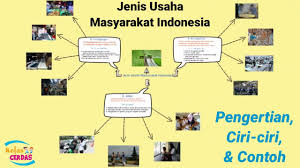Produksi adalah kegiatan menghasilkan barang atau jasa. Jenis Usaha Masyarakat Indonesia Gurune Net Cute766