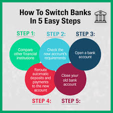 $4.00 coupon applied at checkout. How To Switch Banks In 5 Easy Steps