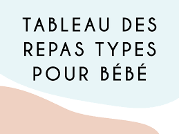 Reussir La Diversification Alimentaire De Bebe Pas Toujours Facile Voici Un Tableau De Repas M En 2020 Repas Bebe Repas Bebe 8 Mois Diversification Alimentaire Bebe