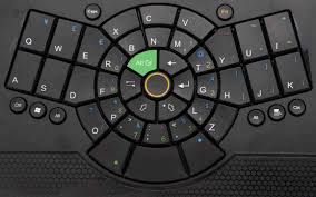 Maybe you would like to learn more about one of these? Nicht Englische Zeichenzeichen Beeraider Keyboards