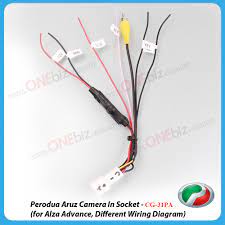 Maybe you would like to learn more about one of these? Perodua Aruz Socket Camera In With Steering Control Replacement Kit Cg 33pa