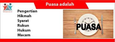 Jadi, kalau syarat wajib tidak terpenuhi, maka tidak diperbolehkan untuk berpuasa. Puasa Adalah Pengertian Hikmah Syarat Rukun Hukum Macam