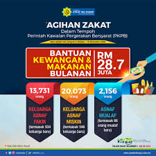 Zakat kuala selangor melakukan lawatan rutin ke rumah asnaf di sekitar kariah masjid ar raudhah pekan tanjung karang. Lembaga Zakat Selangor Home Facebook