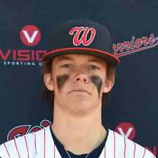 Wake County HomeSchool Baseball Roster (2024-25)