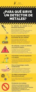 Utilizado por geólogos y arqueólogos. Kiman Home Facebook