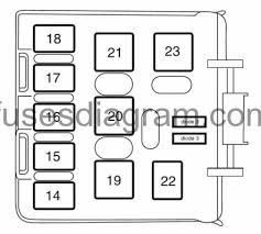 Diagram 1998 mercury marquis engine diagram full version hd. Fuses And Relays Box Diagram Mercury Mountaineer 2002 2005