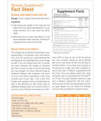 Golo Diet Cost Dietwalls