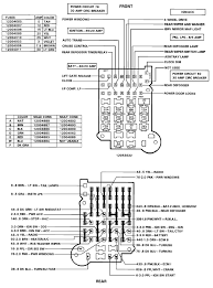 June 30, 2019june 29, 2019. 1989 Chevy S10 Blazer Fuse Box Diagram Wiring Diagram Database Rescue