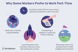 Minimum spm or with some working experience. Here S What You Should Know About Part Time Employment
