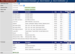 Ferry times are as follows: Angelstar Christy How To Ride With Your Car To Langkawi