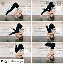 Pin By Ariana Quesada On Yoga Headstand Yoga Yoga Poses Yoga Guide