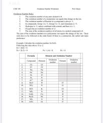 Certain monatomic ions form when atoms gain or lose electrons to achieve a stable electron configuration for their highest energy electrons. Solved Che 108 Oxidation Number Worksheet Prof Dcora Oxi Chegg Com