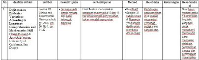 We did not find results for: Contoh Review Jurnal Halaman 1 Kompasiana Com