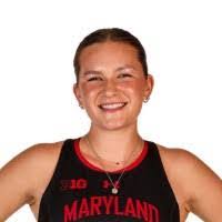 Kate Delp's Instagram, Twitter & Facebook