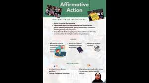 Article 1 state principles (0) the federative republic of brazil, formed by the indissoluble union of states and municipalities, as well as the federal district, is a legal democratic state and is founded on: Ethics In Administration Ads452 Affirmative Action Youtube