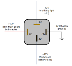 It shows the components of the circuit as simplified shapes, and the gift and signal friends amongst the devices. Automotive Relay Guide 12 Volt Planet