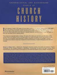 Chronological And Background Charts Of Church History