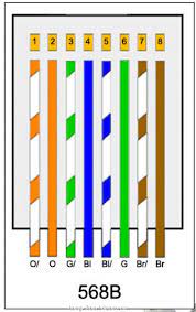 4 pin relay wiring diagram. Rj45 Connector Pinout Pdf Pcb Designs