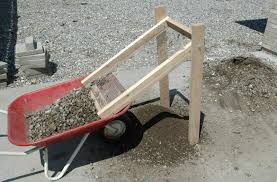 How I Built A Reverse Dirt Sifter Garden Tools Garden Tool Storage Compost