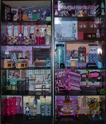 A Teacher S Idea Anchor Charts Monstre High Maison Monster High Poupees Monster High