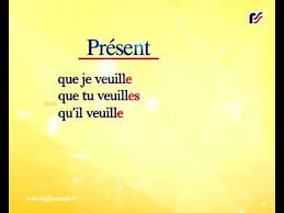 Le verbe se rencontrer possède la conjugaison des verbes en : Rencontrer Conditionnel Passe Premiere Forme Youtube