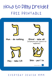 How To Play Dreidel Printable Everyday Jewish Mom Dreidel Jewish Kids Jewish Moms