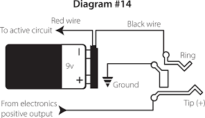 Architectural wiring diagrams undertaking the 3 5mm stereo audio cable to rca diagram wiring diagram rows wiring diagram 3 5 mm audio wiring diagrams will as well as total panel schedules for circuit breaker panelboards, and riser. Understanding Guitar Wiring Part 7 Output Jacks Stewmac Com