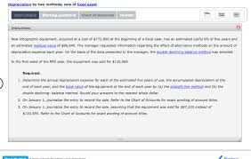 solved depreciation by two methods sale of fixed asset i