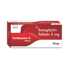 Image result for Saxagliptin