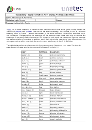 Word Formation Root Words Prefixes And Suffixes